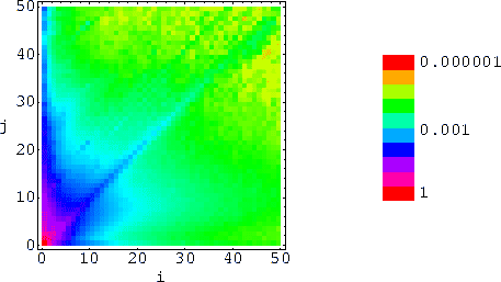 \begin{figure}\noindent
\centering\epsfig{file=eps/p_io_draw.eps, width=\linewidth} \vskip 0.1in\par
\end{figure}