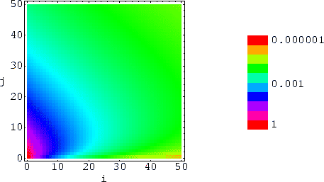 \begin{figure}\noindent
\centering\epsfig{file=eps/p_io_krap.eps, width=\linewidth} \vskip 0.1in\end{figure}