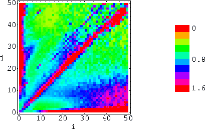 \begin{figure}\noindent
\centering\epsfig{file=eps/p_io_drawkrap.eps, width=\linewidth} \vskip 0.1in\par
\end{figure}