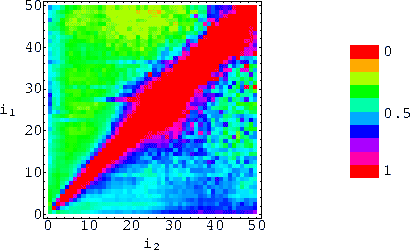 \begin{figure}\noindent
\centering\epsfig{file=eps/krap_links_norm_lin.eps, width=\linewidth} %\vskip -0.1in\end{figure}