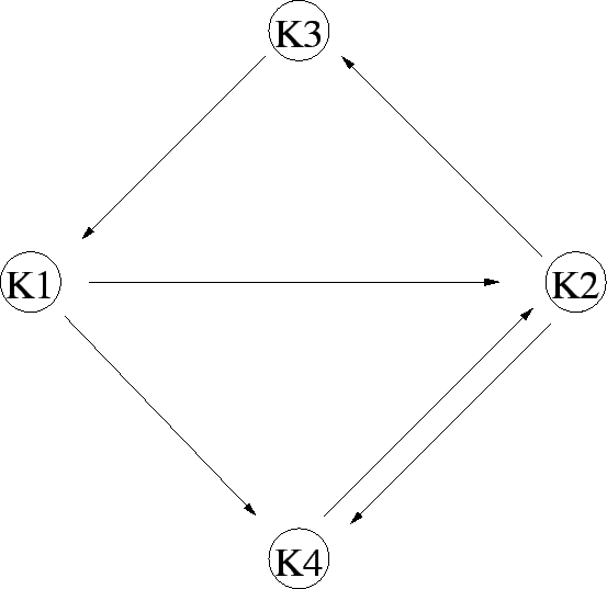 \begin{figure}\centering\epsfig{file=eps/test_netz.eps, width=\linewidth}\end{figure}