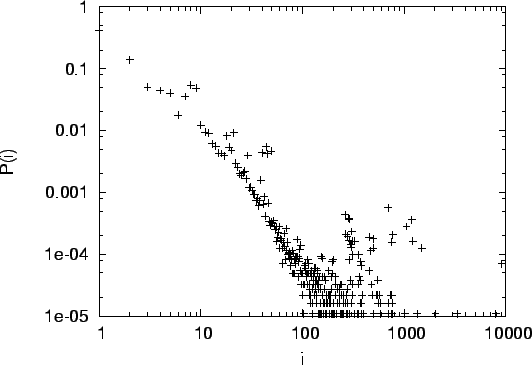 \begin{figure}\noindent
\centering\epsfig{file=eps/links_uni_in.eps, width=12cm}
\vskip 0.1in\end{figure}