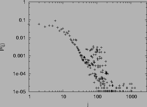 \begin{figure}\noindent
\centering\epsfig{file=eps/links_uni_out.eps, width=12cm} \vskip 0.1in\end{figure}